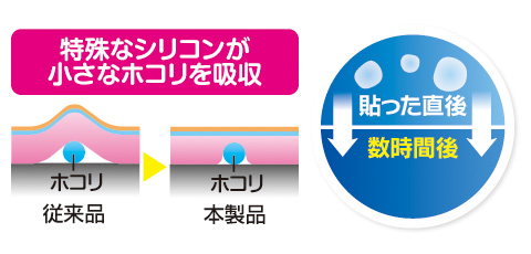 \tɋCɂIȋCARɔăLCɓ\یV[gI