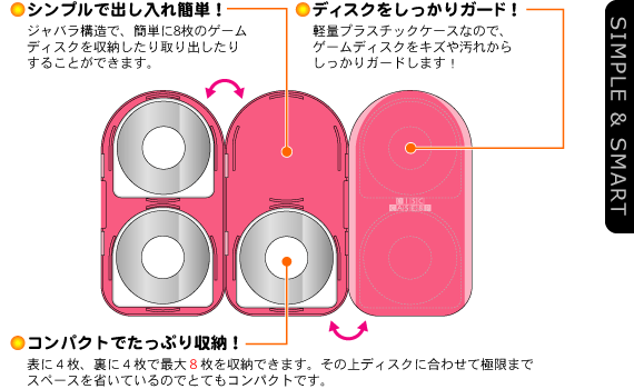 �f�B�X�N�P�[�X8P�̊T�v