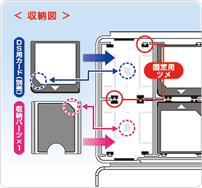 DSカード用ケースbyケース12D